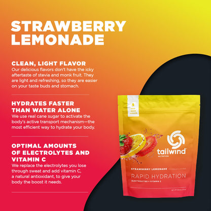 Tailwind Nutrition Rapid Hydration, Strawberry Lemonade, 12 Servings
