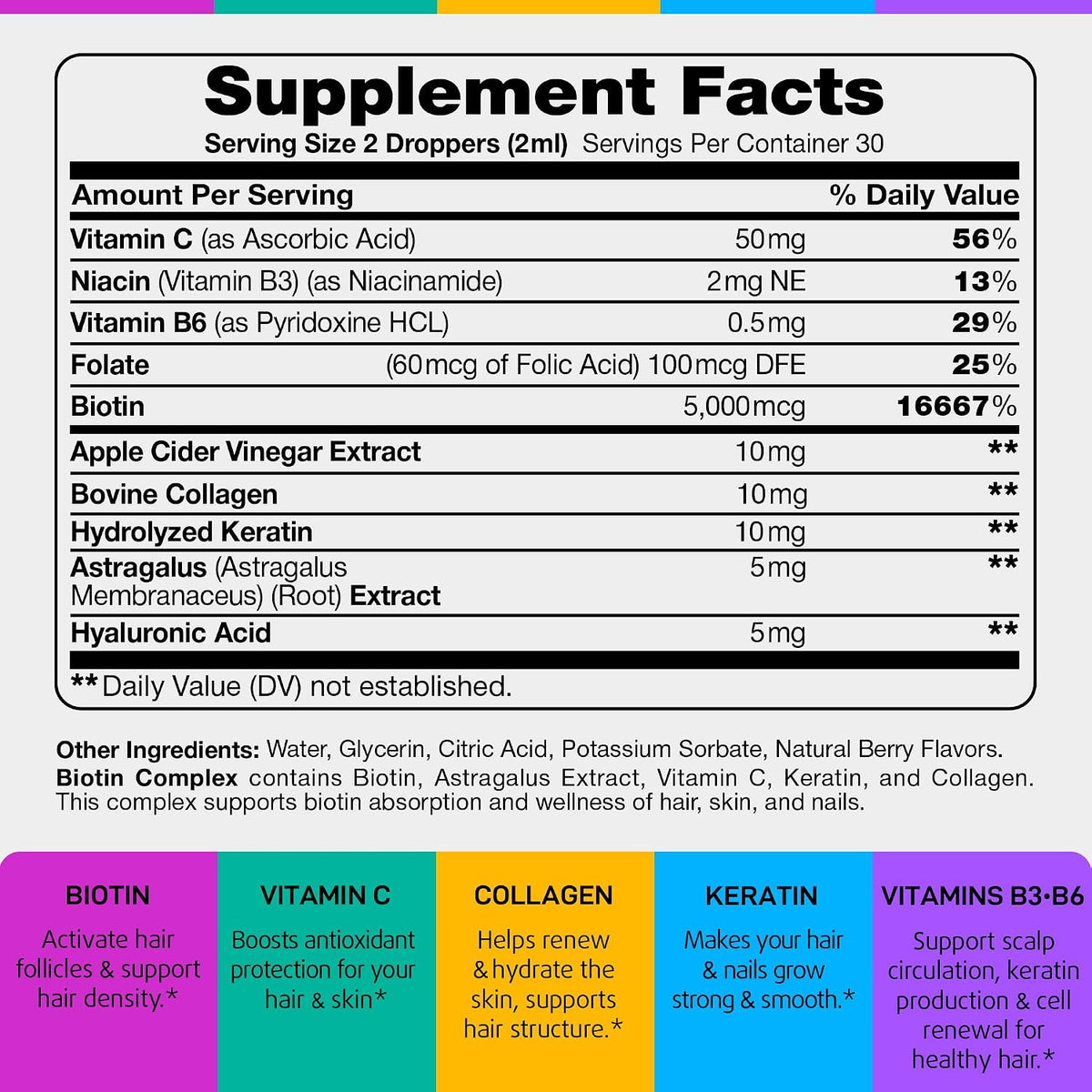 Liquid Biotin for Hair Growth Support - Hair Vitamins Drops - 2 fl oz | Biotin 5000mcg, Collagen, Keratin with Hyaluronic Acid - Multivitamin Supplements for Women & Men