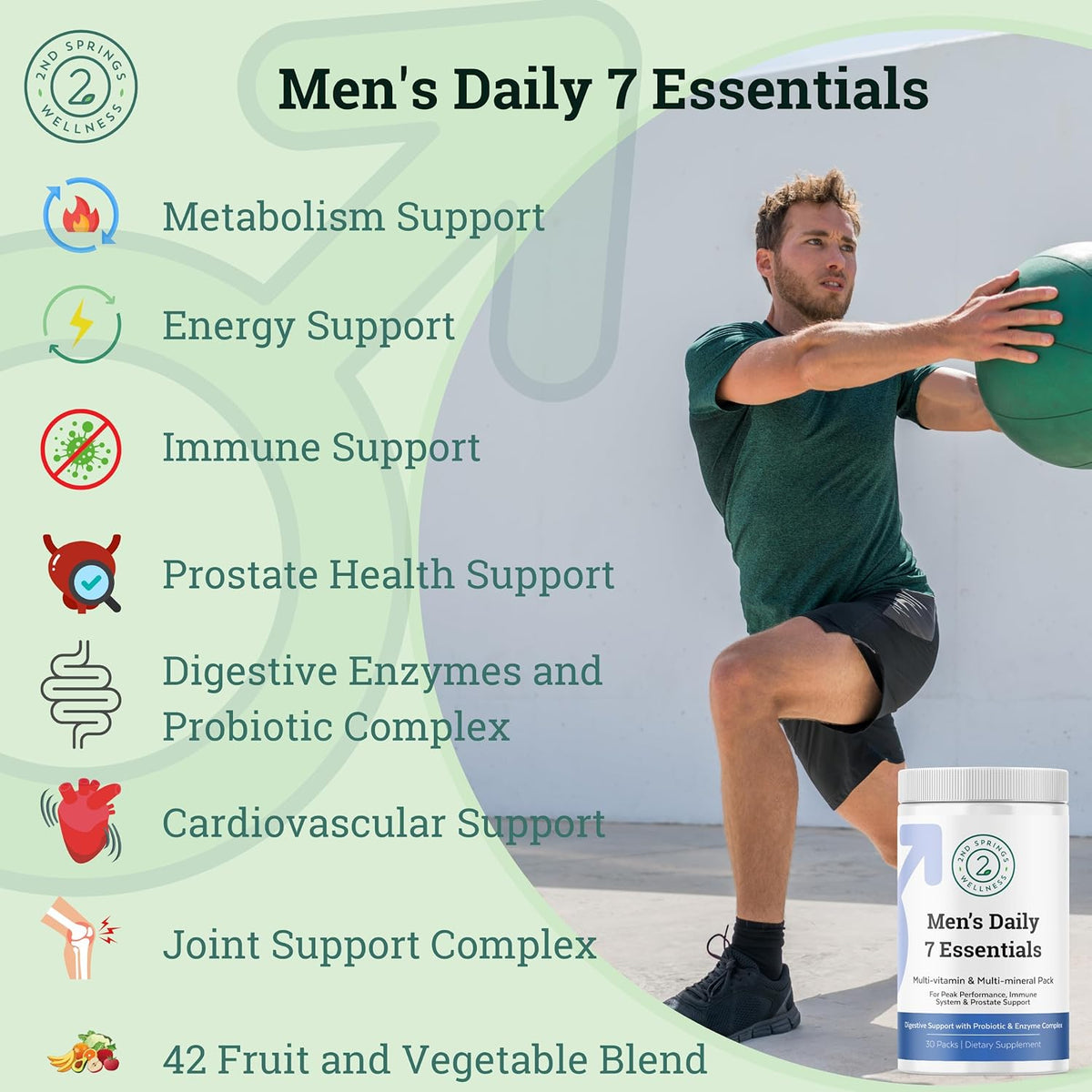Women's & Men's Daily 7 Essentials + Adaptogen Complex Bundle - Complete Multivitamins with Stress Adaptation Support for Optimal Health