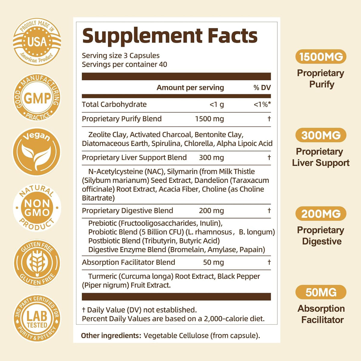 Totaria 2000MG All-in-1 Detox Binder + Strongest ''Lymph-Liver''
