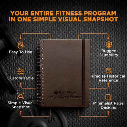 Health Planner Bundle - Fitness Planner & Sunrise Journal Set | Pairs a 5-Minute Gratitude Practice with a Spiral-Bound Workout and Food Log, Ideal Wellness Gift for Men and Women
