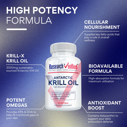 Research Verified Antarctic Krill Oil 2000mg - Support Heart Function & Joints, Boost Cognition - MSC Certified, Sustainably Sourced - 60 Softgels - Made in the USA