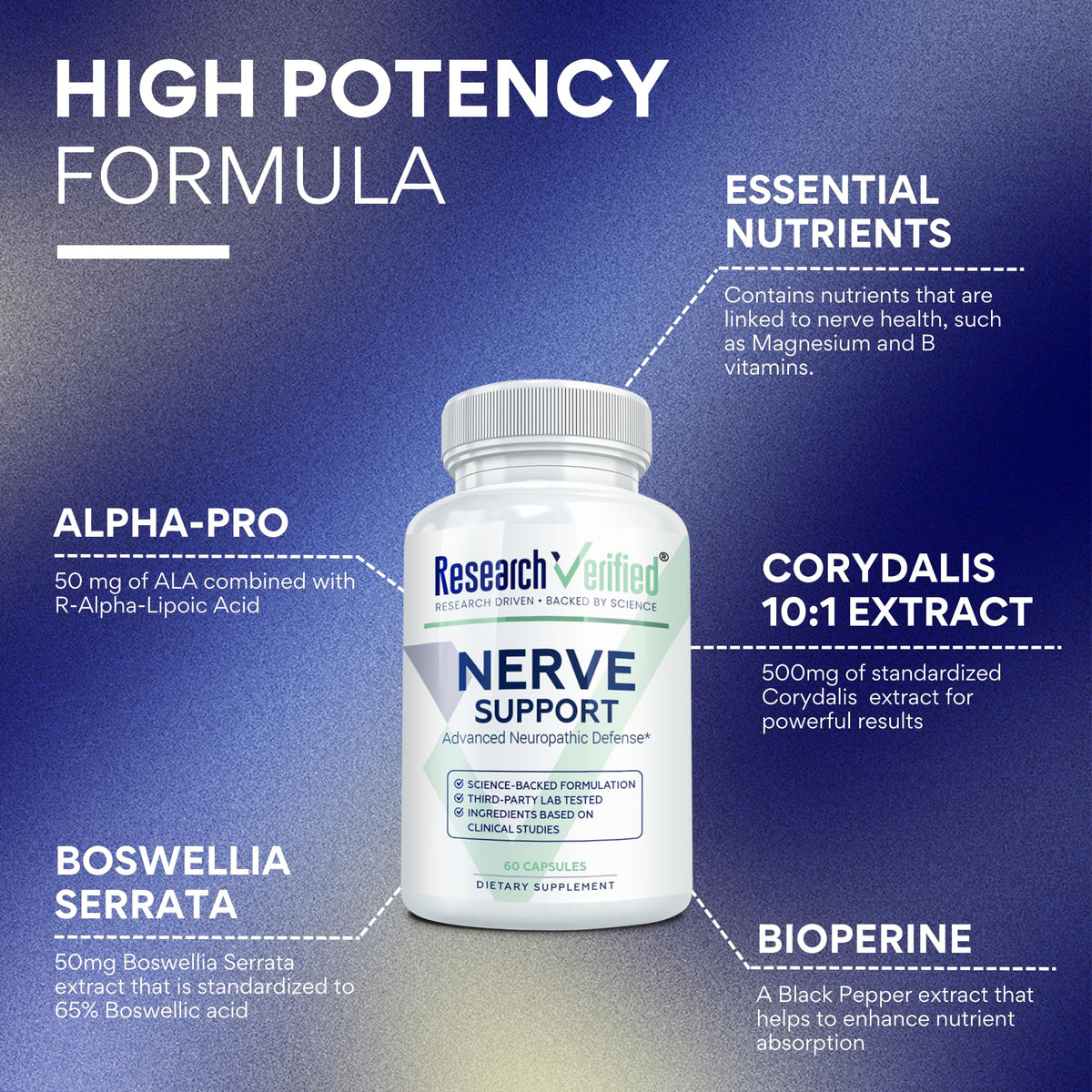 Research Verified Nerve Supplement - ALA, Magnesium, B Vitamins, Boswellia, Corydalis, BioPerine - Antioxidant & Nutritional Support - 60 Vegan Capsules - Pack of 3