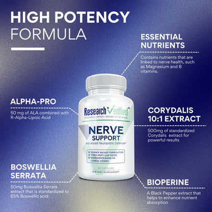 Research Verified Nerve Supplement - ALA, Magnesium, B Vitamins, Boswellia, Corydalis, BioPerine - Antioxidant & Nutritional Support - 60 Vegan Capsules - Pack of 3