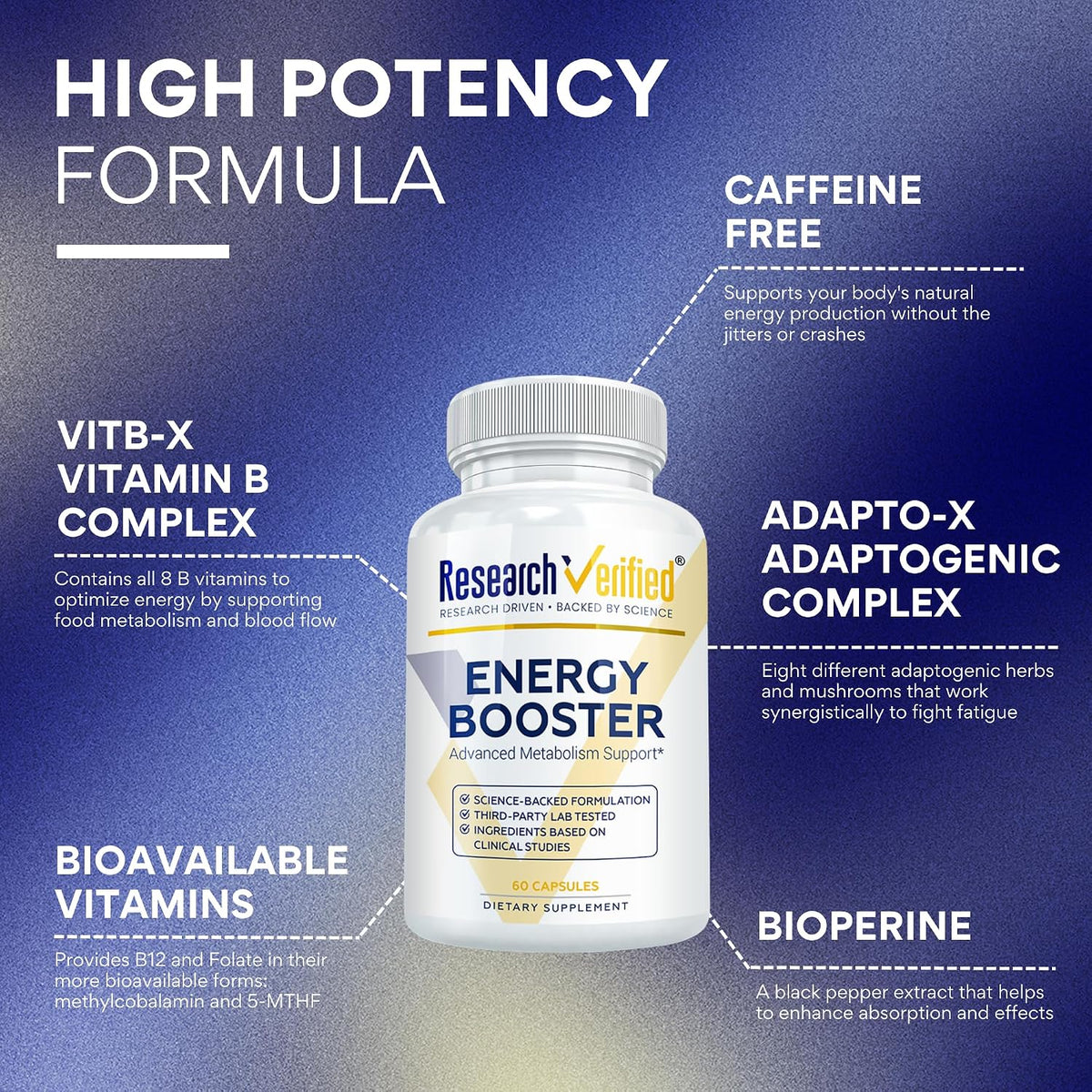 Research Verified Energy Booster - Natural Energy Support - 60 Capsules - Caffeine Free - B Vitamins and Adaptogens - 1 Month Supply