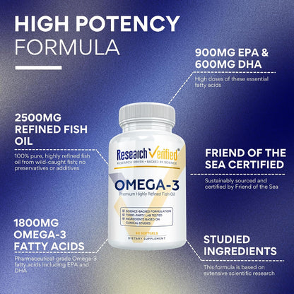 Research Verified Omega 3-1800mg Omega 3 Fish Oil - High 900mg EPA + 600mg DHA - No Aftertaste - 60 Softgel Capsules - 3 Bottles
