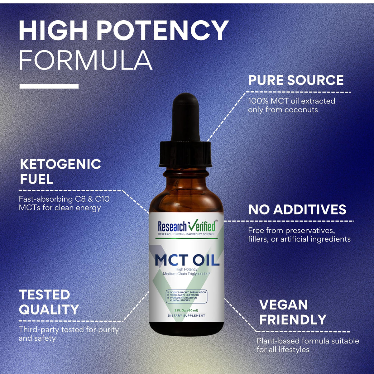 Research Verified 100% MCT Oil - 2 Fl. Oz. - 1 Bottle - Vegan Friendly