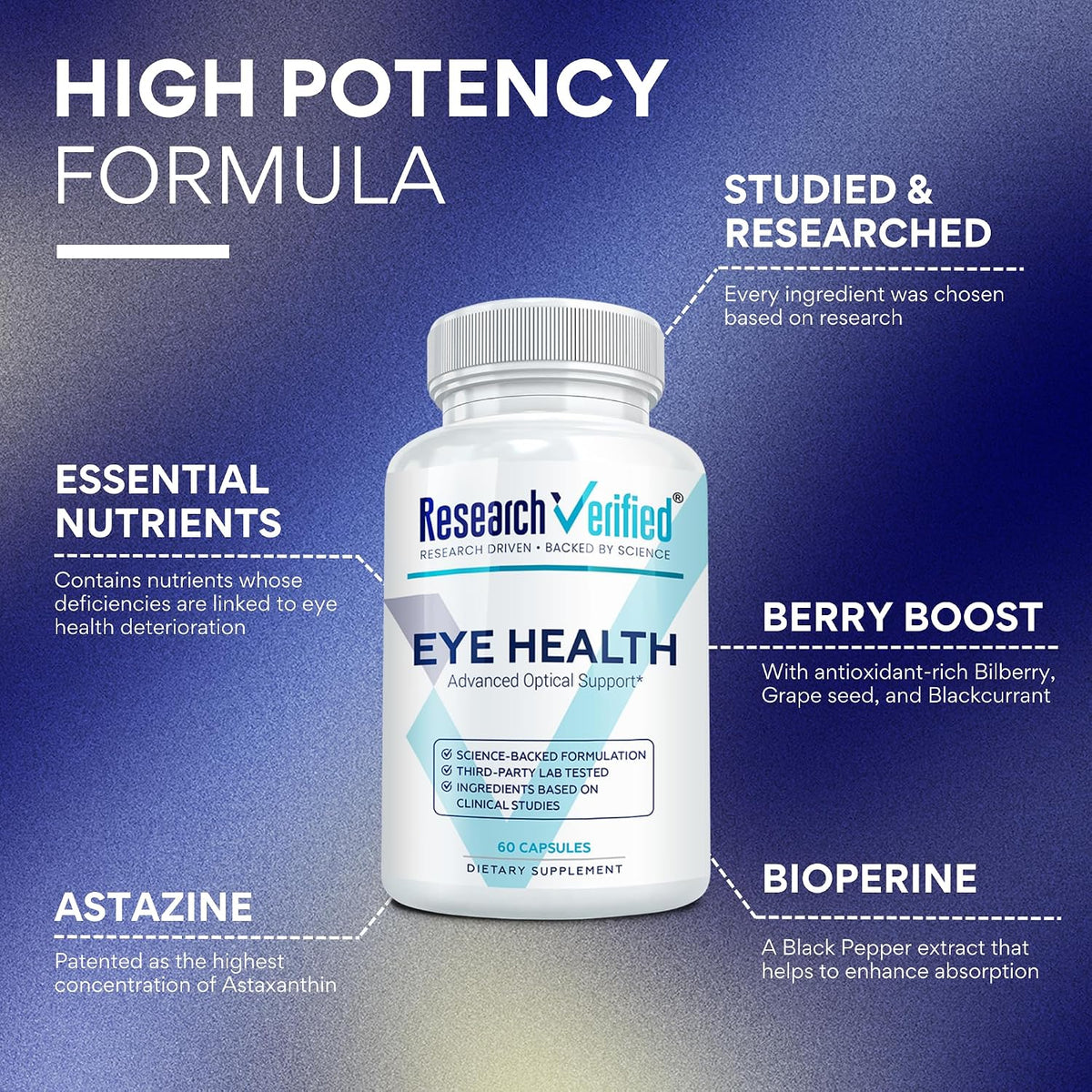 Research Verified Eye Health - Nourish and Protect Eyes and Vision, Support Healthy Retina, Improve Blood Supply to Eyes - Vitamins A, B, C, and E - 60 Capsules - Made in the USA