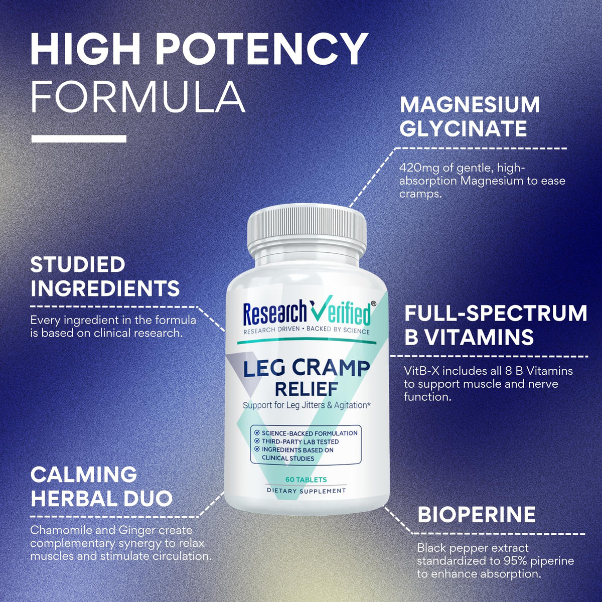 Research Verified Leg Cramps - Magnesium, B Vitamins, Ginger, Chamomile, BioPerine - Circulation Support - Vegan - 1 Month Supply