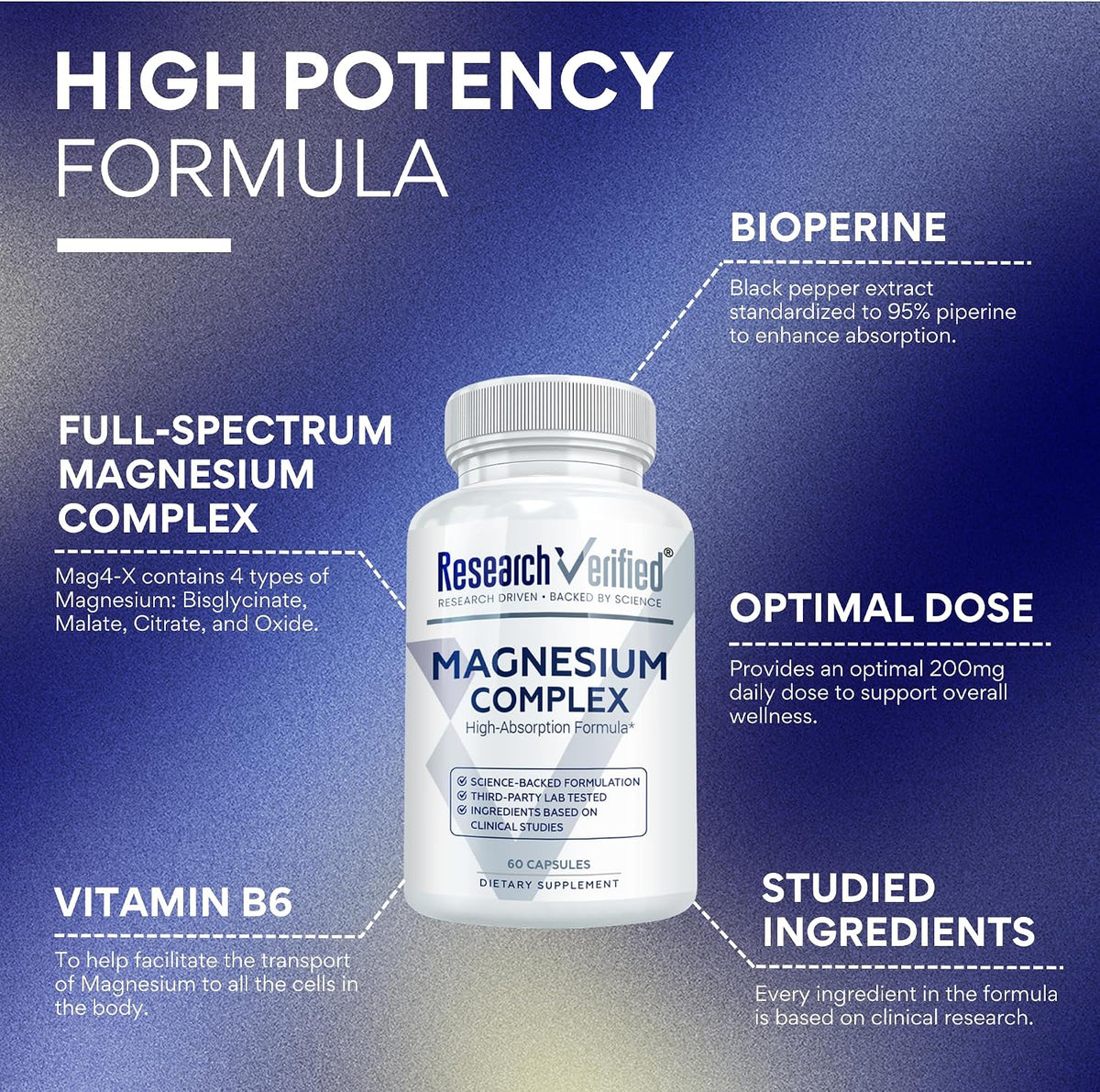 Research Verified Magnesium Complex - Brain, Muscle and Nerve Support - Magnesium Bisglycinate, Malate, Citrate, and Oxide - Bioperine - Vegan - 60 Capsules - Pack of 1
