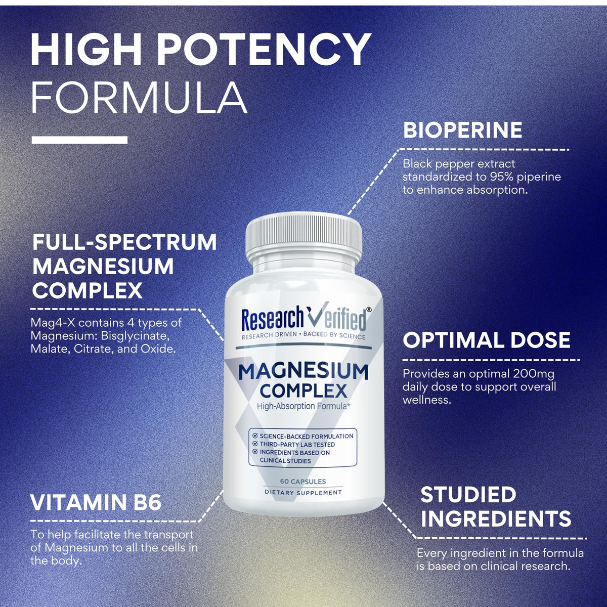 Research Verified Magnesium Complex - Brain, Muscle and Nerve Support - Magnesium Bisglycinate, Malate, Citrate, and Oxide - Bioperine - Vegan - 60 Capsules - Pack of 1
