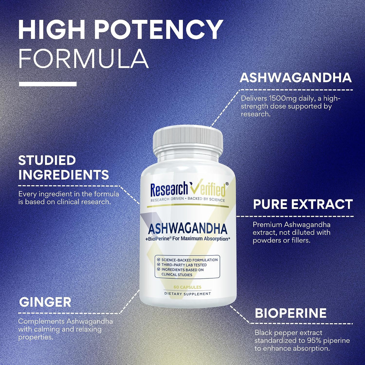 Research Verified Ashwagandha Supplement 1500mg Maximum Strength with Bioperine and Ginger Root, Enhance Cognitive Function - 60 Vegan Capsules (1 Bottle)