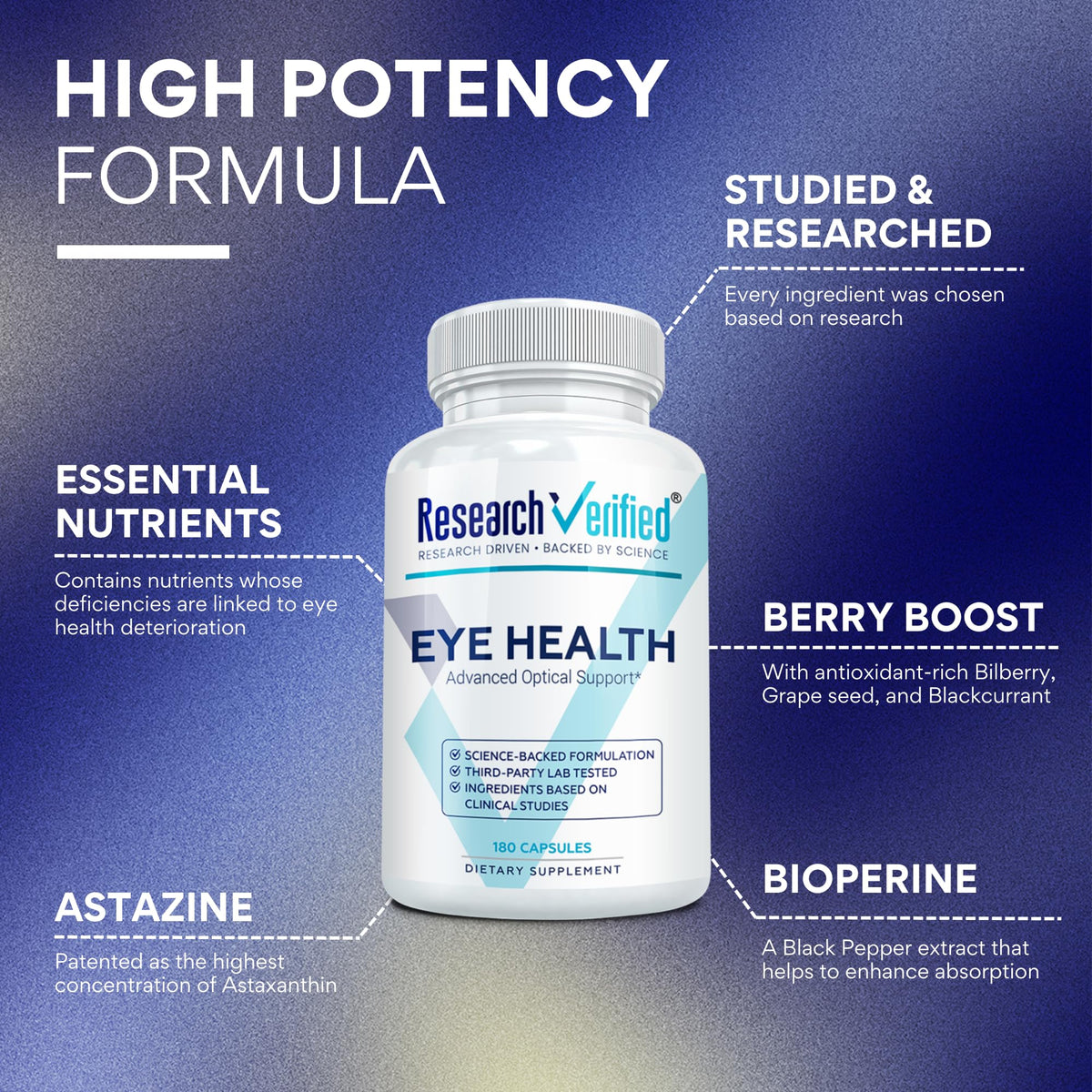 Research Verified Eye Health - Nourish and Protect Eyes and Vision, Support Healthy Retina, Improve Blood Supply to Eyes - Vitamins A, B, C, and E - 60 Capsules - Made in the USA