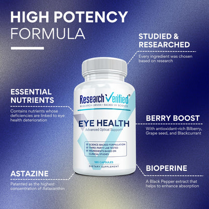 Research Verified Eye Health - Nourish and Protect Eyes and Vision, Support Healthy Retina, Improve Blood Supply to Eyes - Vitamins A, B, C, and E - 60 Capsules - Made in the USA