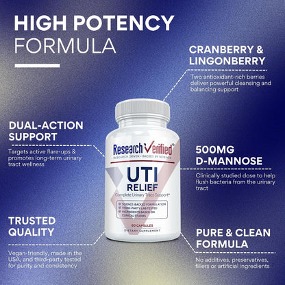 Research Verified UTI Relief - Urinary Tract Support Supplement - 100% Natural, Vegan with Lingonberry, Cranberry & D-Mannose - 1 Bottle (1 Month Supply)