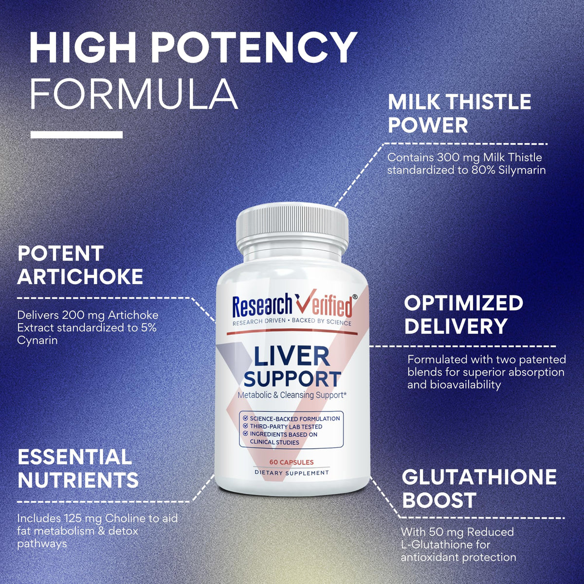 Research Verified Liver Support - Liposomal Milk Thistle, Artichoke Extract, Glutathione, BioPerine - Vegan - 60 Capsules - Pack of 1