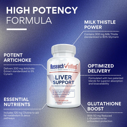 Research Verified Liver Support - Liposomal Milk Thistle, Artichoke Extract, Glutathione, BioPerine - Vegan - 60 Capsules - Pack of 1