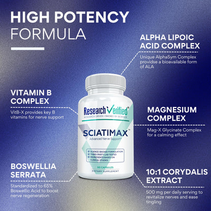 Research Verified Sciatimax – Sciatica & Nerve Support with B Vitamins, Magnesium, Corydalis, Boswellia & Alpha Lipoic Acid – 60 Vegan Capsules