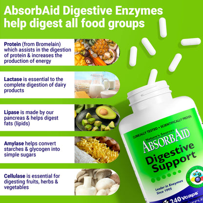 AbsorbAid Digestive Enzymes 240 vCaps, Proven to Increase Vital Nutrient Absorption by up to 71% - PrimeBioHealth - canada supplements