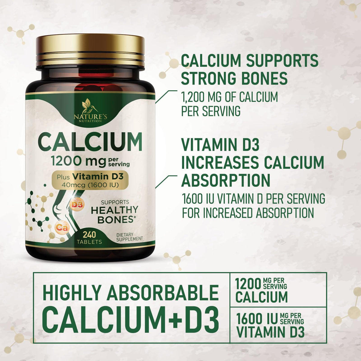 Calcium 1200 mg with Vitamin D3 - Per Serving - Bone Health Supplement - Vitamin D & Calcium Supplements for Women & Men - Bone Strength Support - PrimeBioHealth - canada supplements
