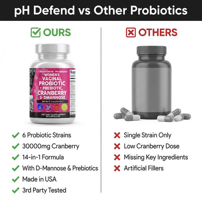 Clean Nutraceuticals Vaginal Probiotics for Women with Cranberry, D-Mannose, Prebiotics, pH Balance Support, Feminine Health, Urinary Tract Cleanse - PrimeBioHealth - canada supplements