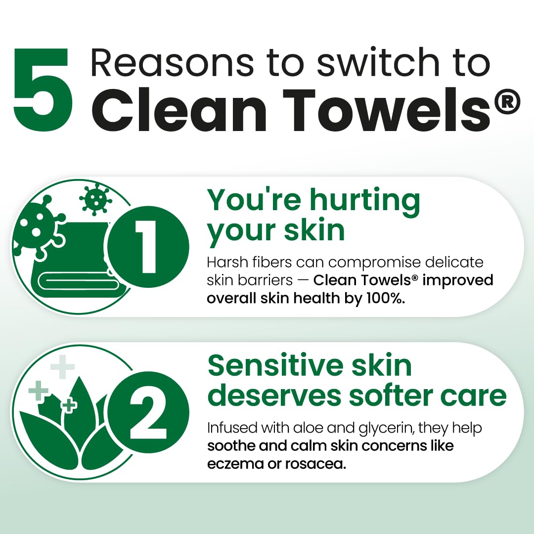 CLEAN SKIN CLUB Sensitive Skin Clean Towels® XL, Ultra-Soft Disposable Face Dry Wipes Infused with Aloe & Glycerin - PrimeBioHealth - canada supplements