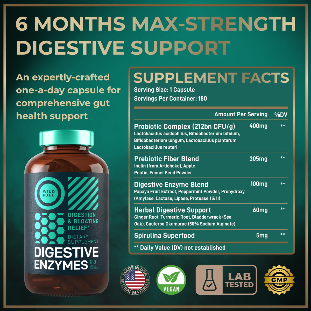 Complete Digestive Enzymes for Women & Men - 800mg Vegan Digestive Enzymes and Probiotics Prebiotics - Bloating Support, Gut Health & Digestion Supplement - PrimeBioHealth - canada supplements