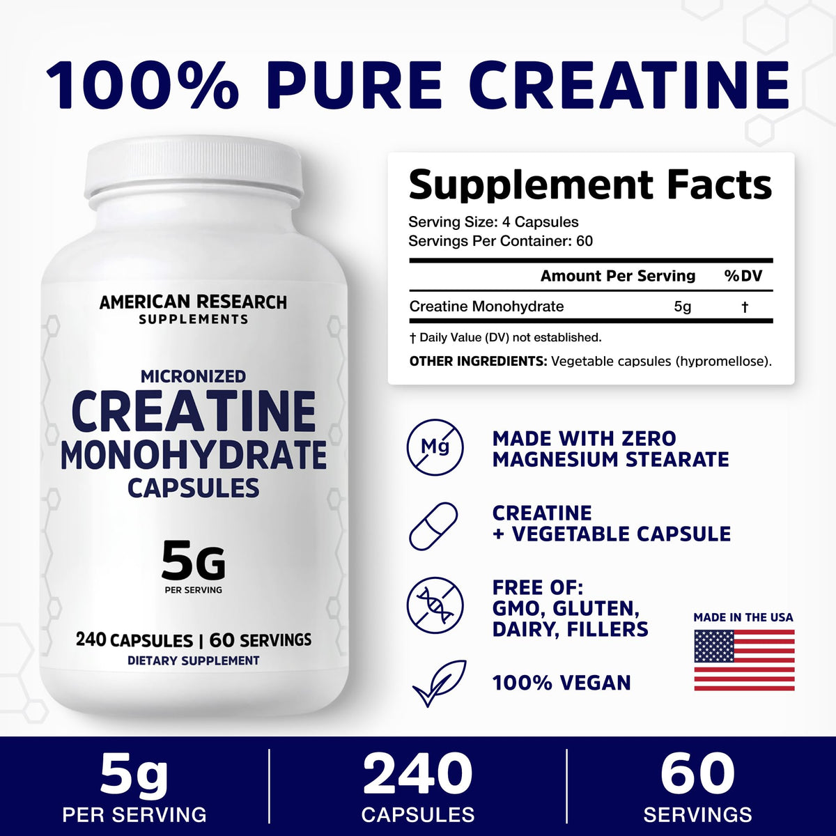 Creatine Monohydrate Capsules 5G | 60 Servings | Vegan | 4 Caps per Serving | Micronized Creatine Pills 5000mg | 240 Capsules | Creatine Pills For Men & Women - PrimeBioHealth - canada supplements