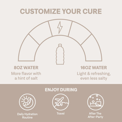 Cure Hydration | Plant-Based Electrolyte Drink Mix | No Added Sugar | FSA-HSA | Dehydration Relief Powder Made with Coconut Water | Non-GMO | Vegan | 28 Servings Jar - Strawberry Kiwi - PrimeBioHealth - canada supplements