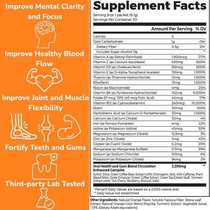 Dr. Nick's Multivitamin Powder for Women, 30 Pack, Orange Splash, Multivitamin for Women with 32 Vitamins and Minerals - PrimeBioHealth - canada supplements