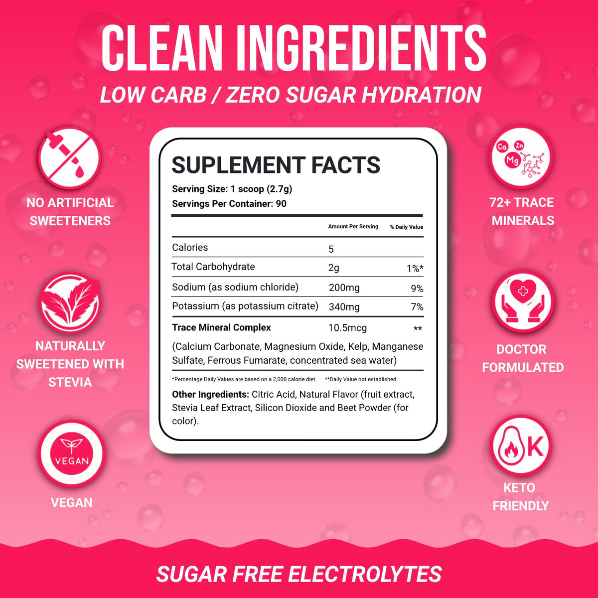 Dr. Price’s Electrolytes Powder Bulk – Raspberry, 90 Servings | Sugar Free Hydration Drink Mix with 72+ Trace Minerals, Manganese | Keto Electrolytes - PrimeBioHealth - canada supplements