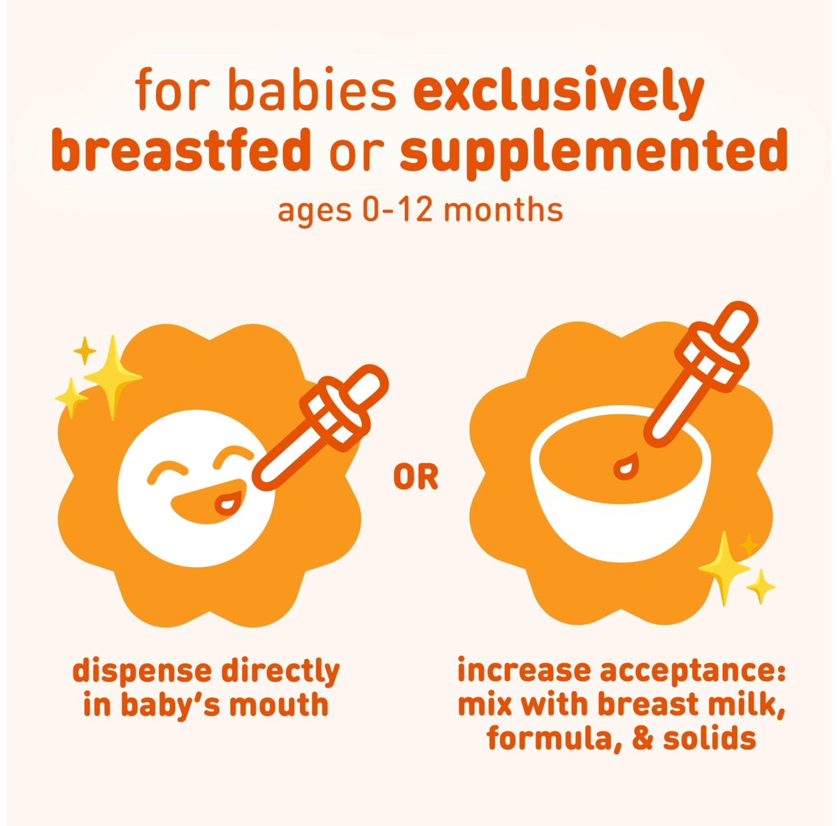 Enfamil Baby Vitamin D-Vi-Sol Liquid Supplement Drops for Infants, Supporting Strong Teeth & Bones in Newborn Babies, Easy-to-Use - PrimeBioHealth - canada supplements