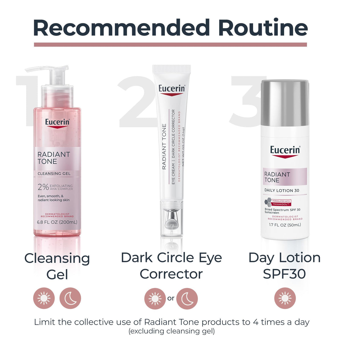 Eucerin Radiant Tone Eye Cream Dark Circle Corrector, Eye Brightening Cream with Thiamidol and Hyaluronic Acid - PrimeBioHealth - canada supplements