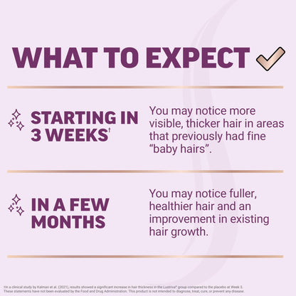 Force Factor Hair Growth Accelerator Soft Chews, Hair Growth Vitamins for Women and Men with Clinically Studied Lustriva and Biotin, Promotes Thicker - PrimeBioHealth - canada supplements
