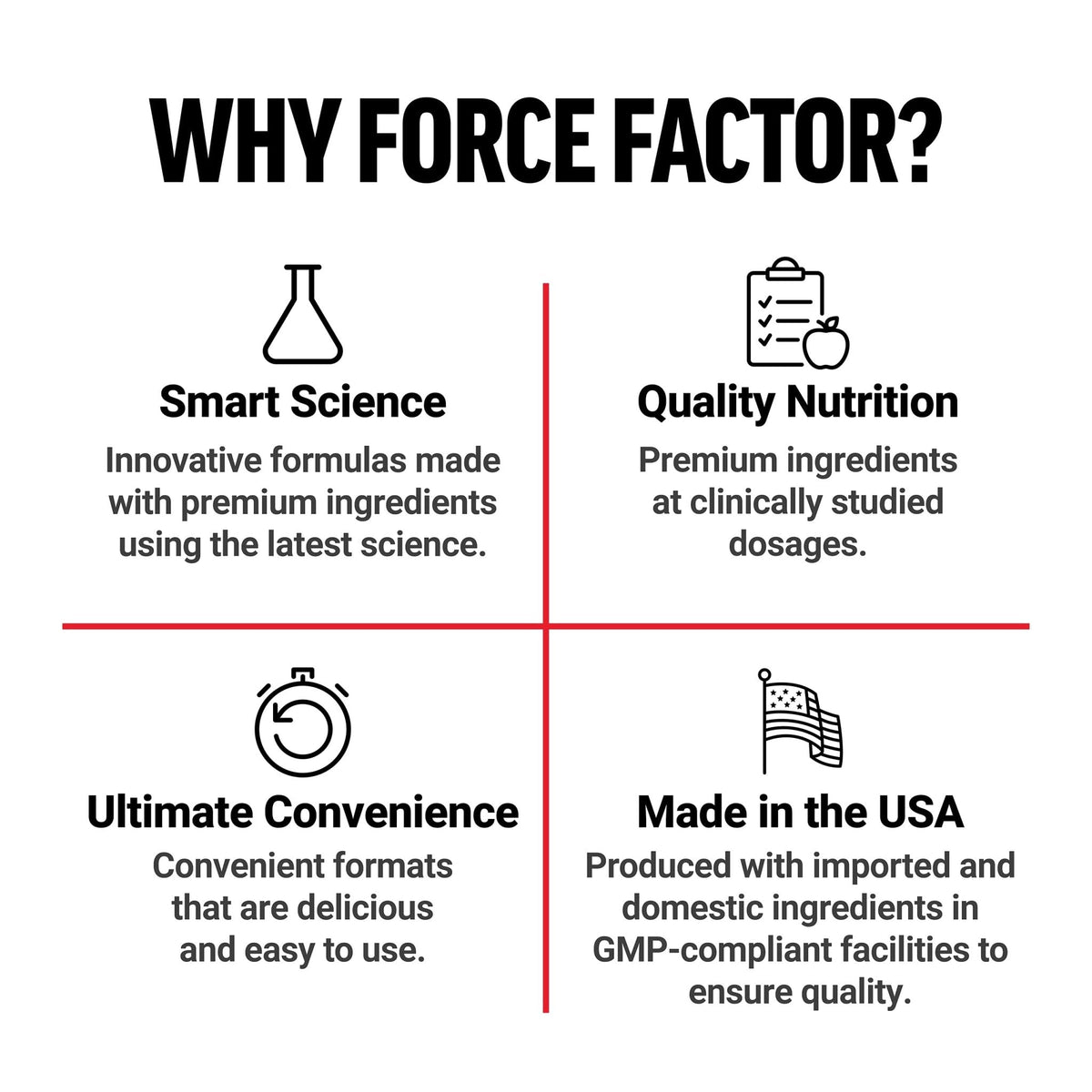 Force Factor Total Beets Superfood Beet Root Powder 2-Pack, Nitrates to Support Circulation, Blood Flow, Nitric Oxide, Energy, Endurance, Stamina - PrimeBioHealth - canada supplements