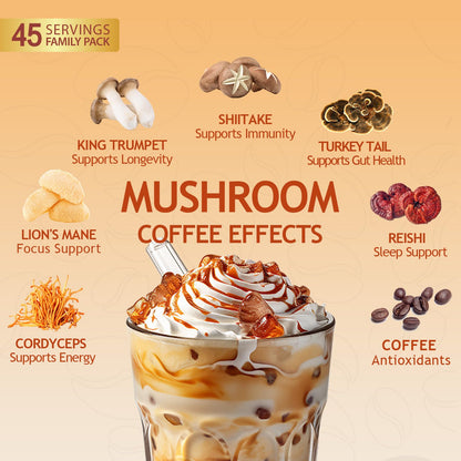 GRGTP Mushroom Coffee - Superfood Blend with 6 Adaptogens (Cordyceps, Lion's Mane, Reishi Other) | Jitter-Free Energy, Enhanced Focus, Digestion & Immunity Support | - PrimeBioHealth - canada supplements
