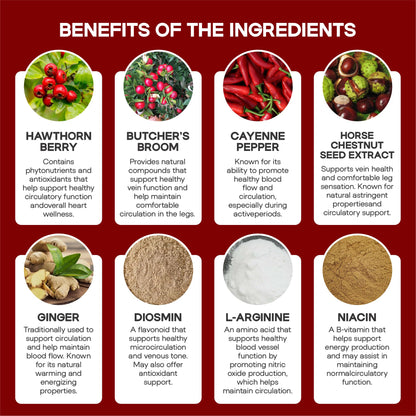 HerbaMe Blood Circulation Supplement, 120 Capsules, Supports Leg Vein, Heart, Vessels and Cardiovascular Health with Niacin, L-Arginine, Ginger, Cayenne Pepper - PrimeBioHealth - canada supplements