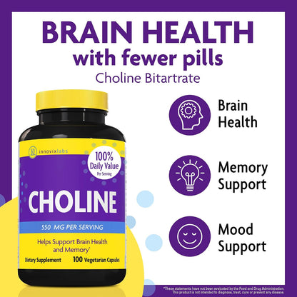 InnovixLabs Choline & Triple Omega-3 Bundle Choline Bitartrate 550mg (100 Capsules) Triple Strength Omega (200 Softgels). Supports Memory, Mood, Brain Health & Boost Cognitive.* - PrimeBioHealth - canada supplements