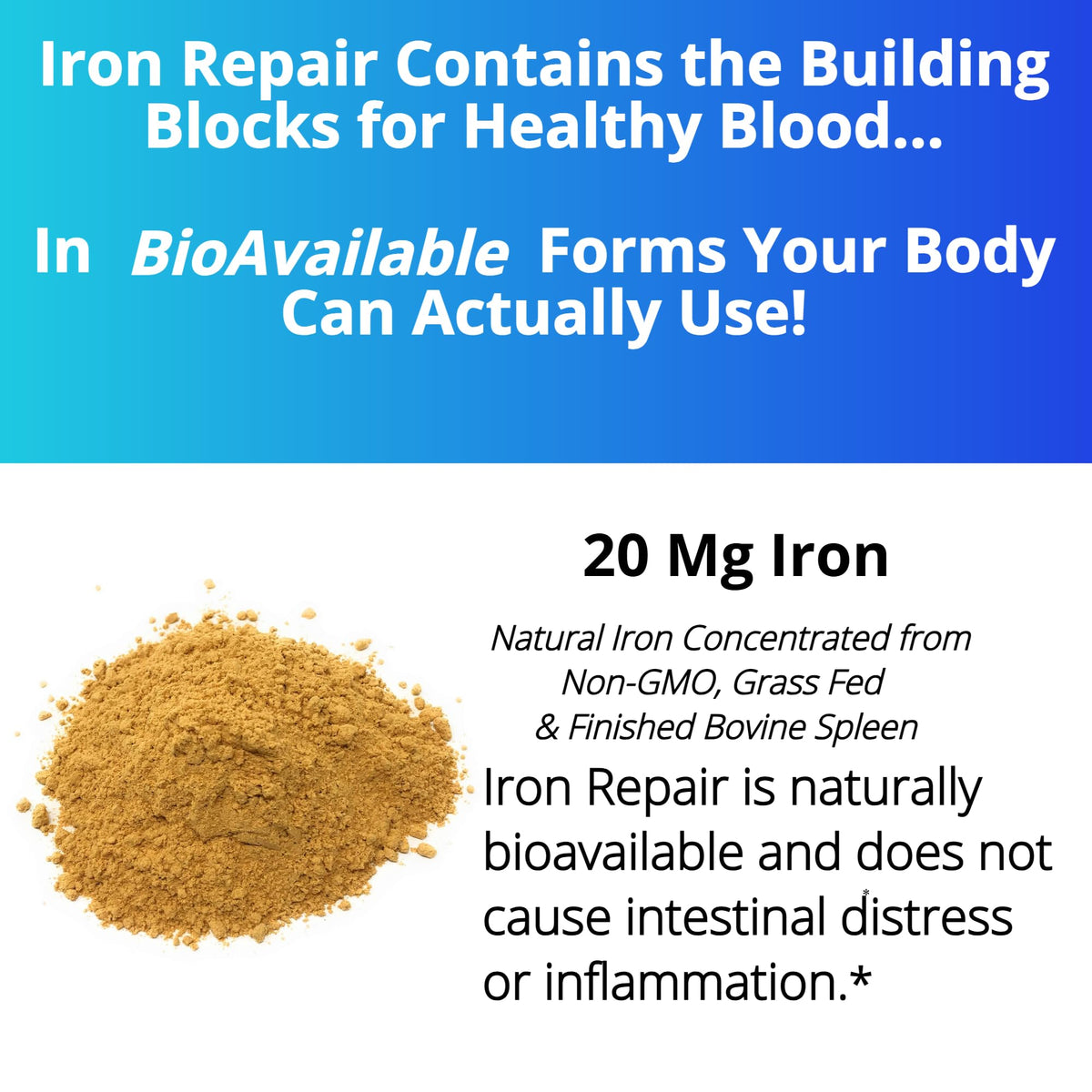Iron Repair Simply Natural Iron Supplement, Best Absorption & Gentle on Stomach, Monash Low FODMAP, Raise Hemoglobin & Ferritin Iron Pills for Women, Men, Teens - PrimeBioHealth - canada supplements