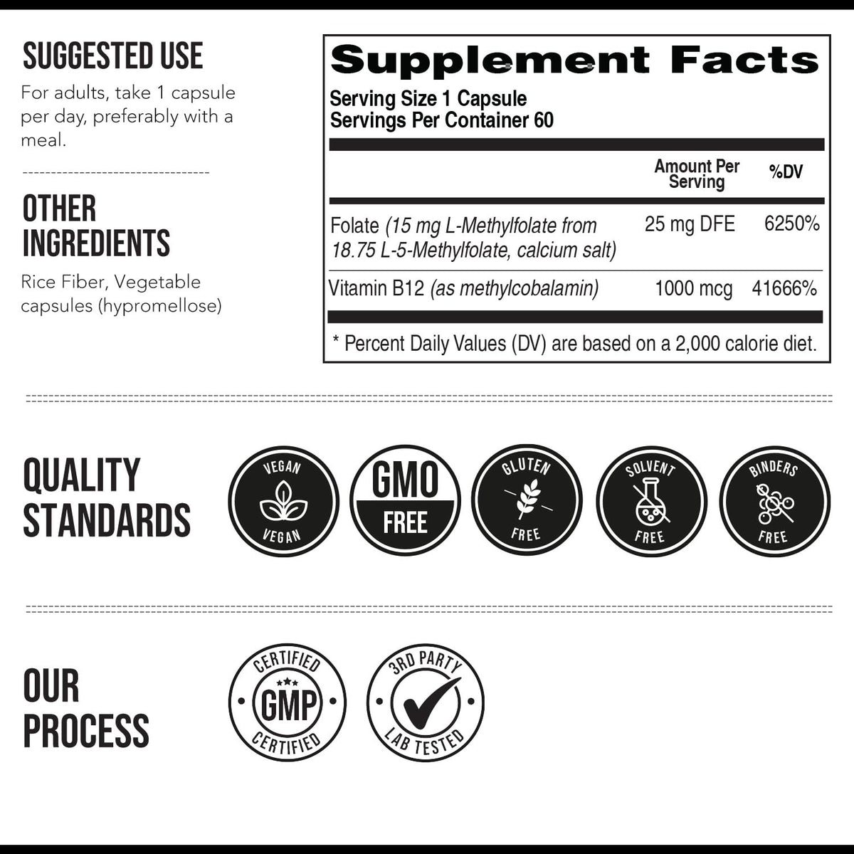 L Methyl Folate 15mg Plus Methyl B12 Cofactor – High Potency, Active 5-MTHF Form - Supports Mood, Methylation, Cognition – Bioactive Forms of Vitamin B9 & B12 (60 Capsules – 60 Servings) - PrimeBioHealth - canada supplements
