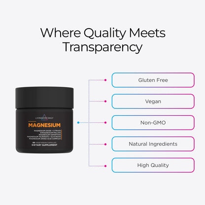 Livingood Daily Magnesium Supplement with Magnesium Glycinate, Citrate, Malate, Oxide, Aspartate, Amino Acid Complex and Chicory Root for Heart Health - PrimeBioHealth - canada supplements