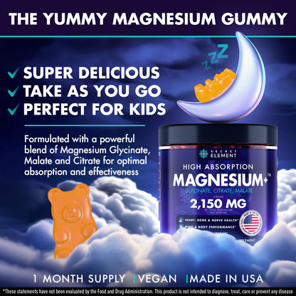 Magnesium Glycinate 2150MG, High Absorption Magnesium Glycinate, Citrate, Malate, Sugar-Free,Vegan, Inspired by Wellness Traditions Like Arjuna - PrimeBioHealth - canada supplements