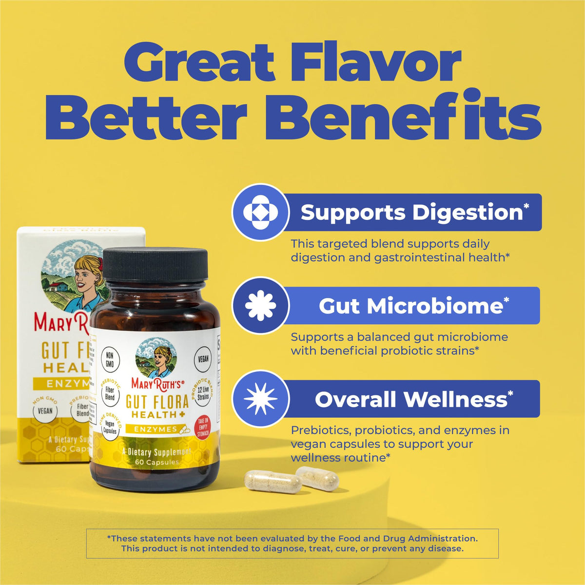 MaryRuth’s Gut Flora Health+ Enzymes | Prebiotic & Probiotic Digestive Enzymes for Healthy Gut Biome & Digestive Support | Gastrointestinal Health | CLP Certified - PrimeBioHealth - canada supplements