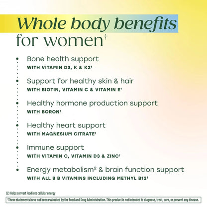MegaFood Whole Body Womens Multivitamin - Multivitamin for Women - Vitamin D3 K2, Magnesium Citrate, Folate, Biotin, Iron - PrimeBioHealth - canada supplements