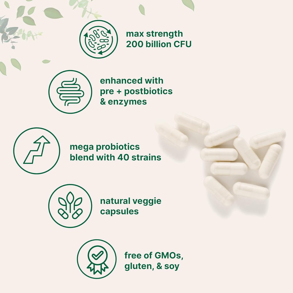 Micro Ingredients Probiotics 200 Billion CFU, 120 Veggie Capsules | Mega Probiotics for Men & Women | 40 Strains with Prebiotics, Postbiotics & Digestive Enzymes | Gut, Immune & Digestive Health - PrimeBioHealth - canada supplements