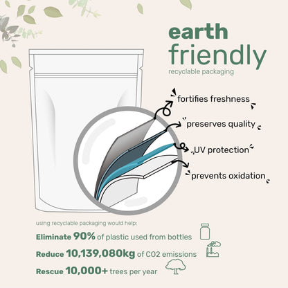 Micro Ingredients Pure Organic Stevia Powder, 8 Ounces, 1418 Serving, Highest Grade Stevia Green Leaf Extract Reb-A, Reduced Bitter Aftertaste, 0 Calorie, Natural Sweetener - PrimeBioHealth - canada supplements