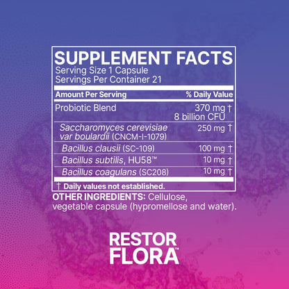 Microbiome Labs RestorFlora - Men's & Women's Probiotics for Digestive Health & Gut Reset - Spore Based Saccharomyces Boulardii Probiotics - PrimeBioHealth - canada supplements