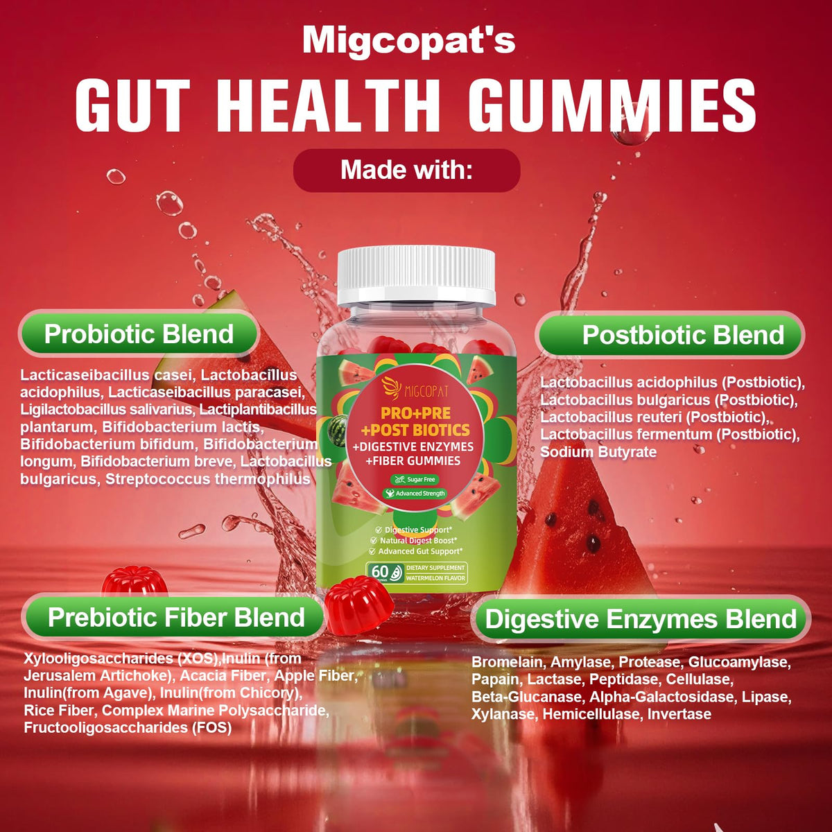 Migcopat Pre Post Probiotics Gummies, Probiotic Prebiotic Postbiotic Digestive Enzymes with Fiber, 120 Billion CFU Probiotics - Digestive Health - PrimeBioHealth - canada supplements