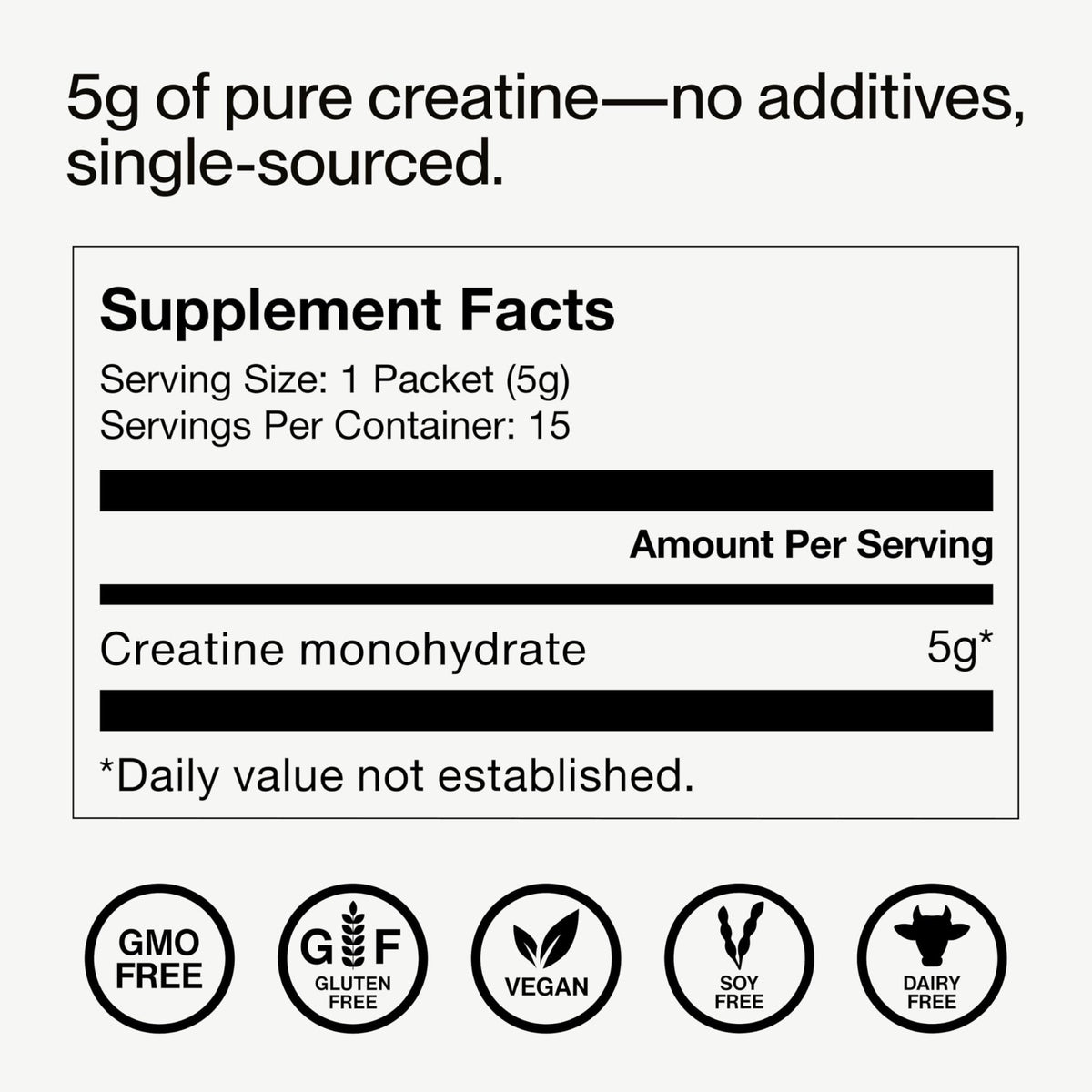 Momentous Creatine Monohydrate Powder - Creatine Powder - Supports Strength, Lean Muscle, & Recovery for Men & Women - NSF Certified for Sport - 5 g per Serving - 90 Servings - PrimeBioHealth - canada supplements