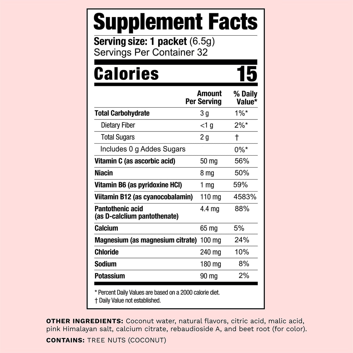 Mommy Knows Best Mom Fuel Electrolyte Drink Mix for Moms, Hydration Support - for Pregnancy, Prenatal, Electrolytes + Trace Minerals, Lactation Drink Mix Supplement (32 Count) - PrimeBioHealth - canada supplements